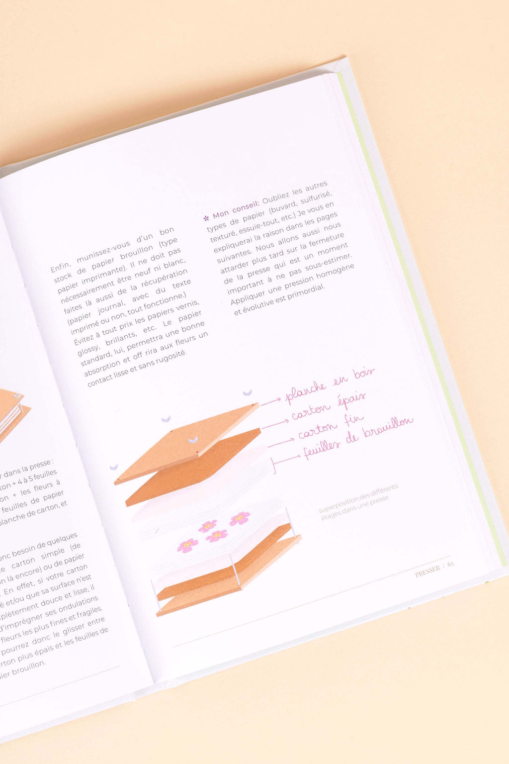 Livre - Secrets de Fleurs Pressées