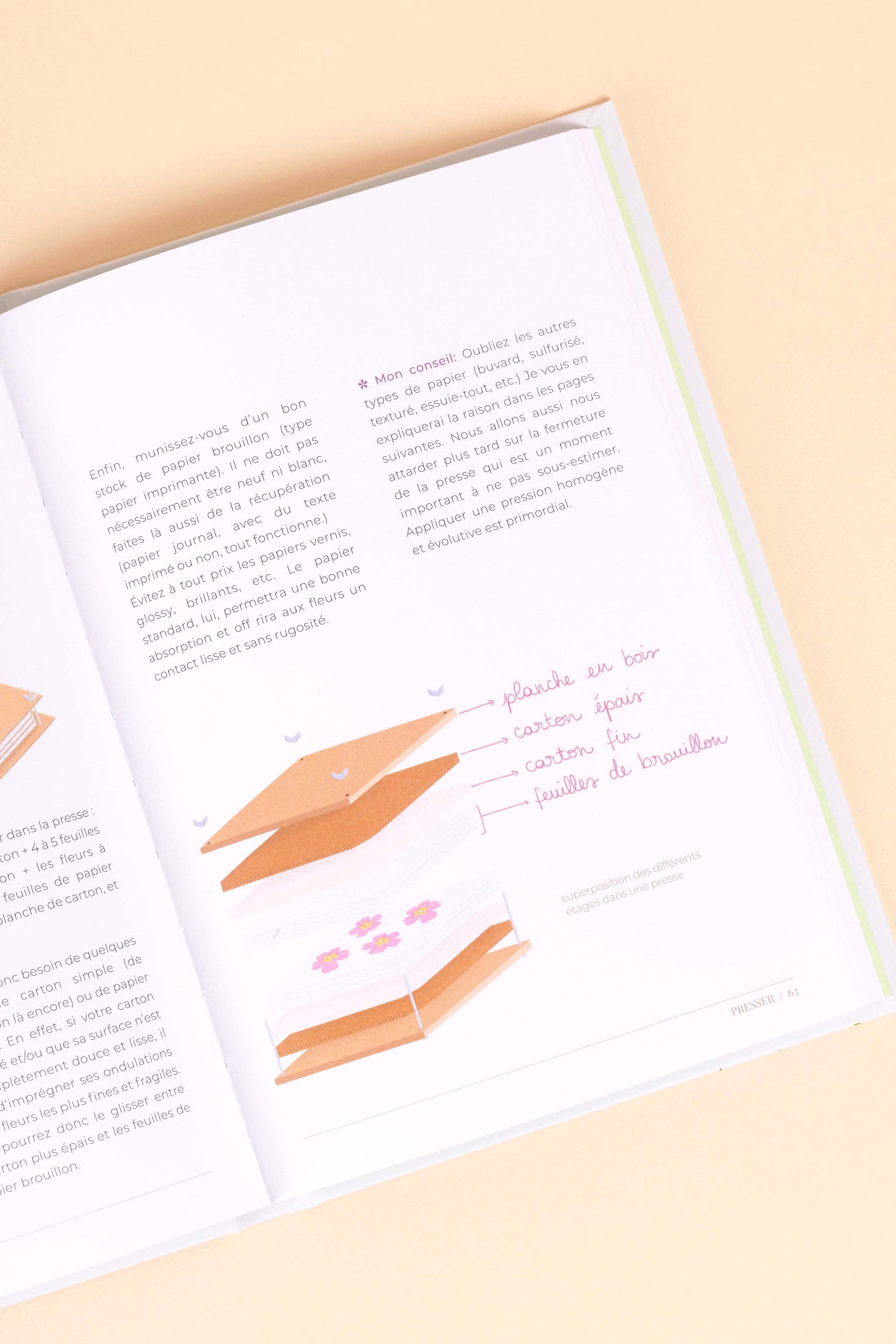 Livre - Secrets de Fleurs Pressées